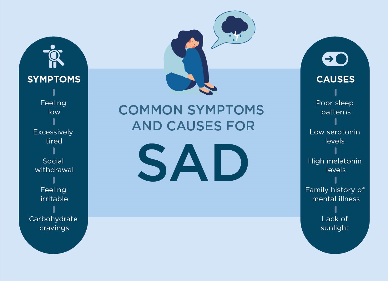 seasonal-affective-disorder